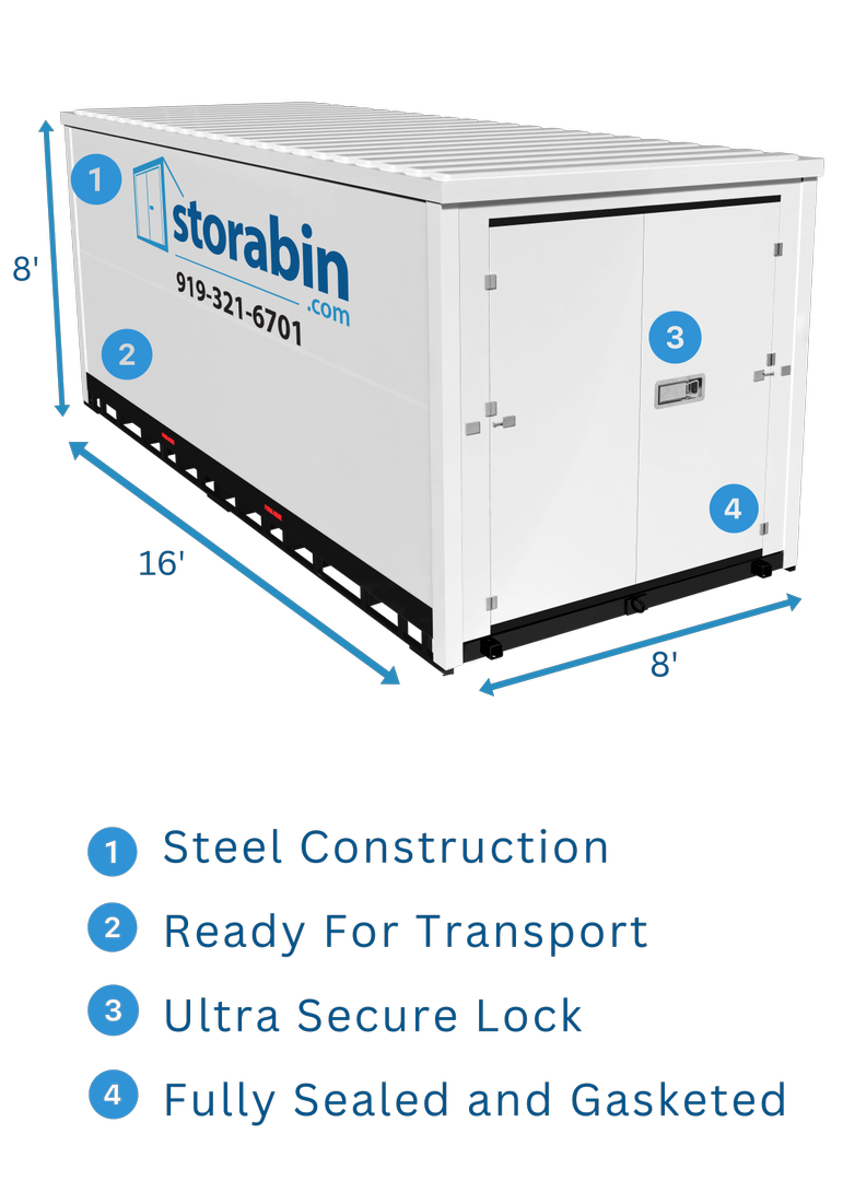 Container Image with Dimensions